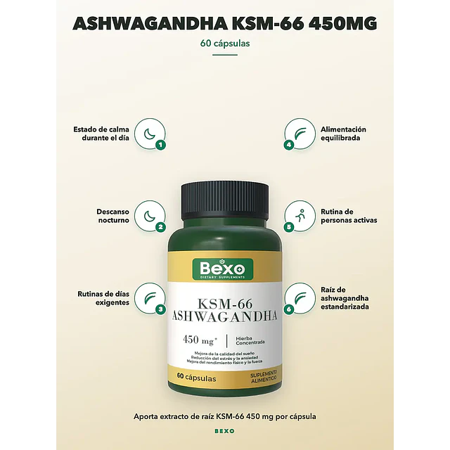 Pack 2 Unid Ashwagandha Ksm66 | 450mg Antistress Estado Mental