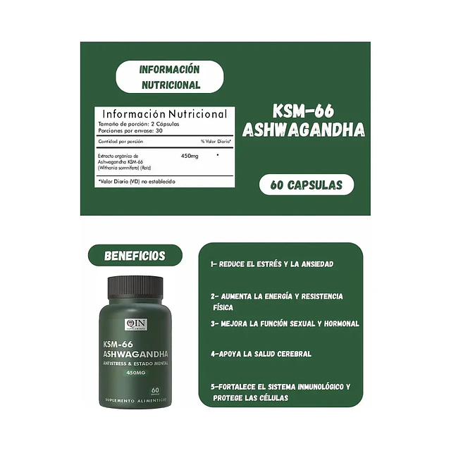 Pack 2 Ashwagandha KSM-66 Qin 450 mg | Antiestrés Energía y Enfoque
