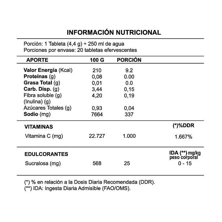 Pack Cranberry + 2 Vitamina C 1000 mg Berries 6