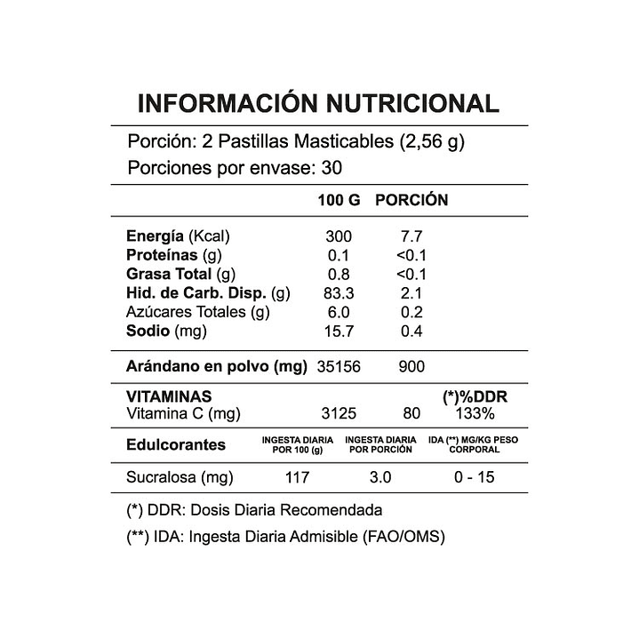 Pack Cranberry + 2 Vitamina D3 800 UI 4