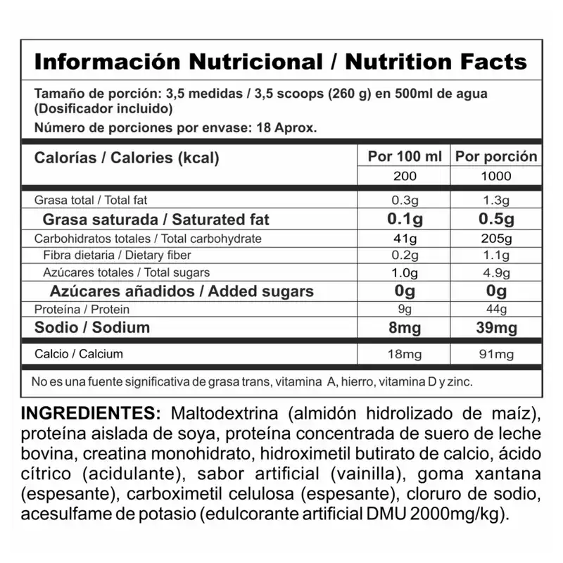 MEGAPLEX 2LB -10LB 4