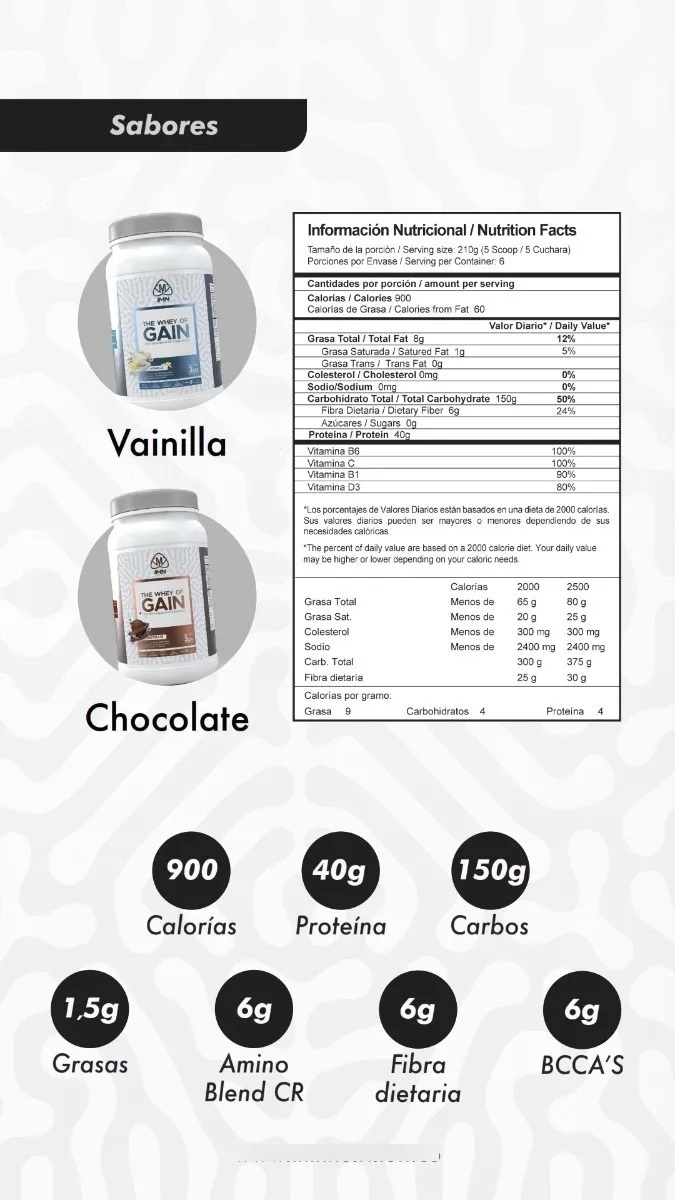 THE WHEY OF GAIN 3LB-6LB - IMN NUTRITION 2