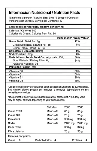THE WHEY OF GAIN 3LB-6LB - IMN NUTRITION 4