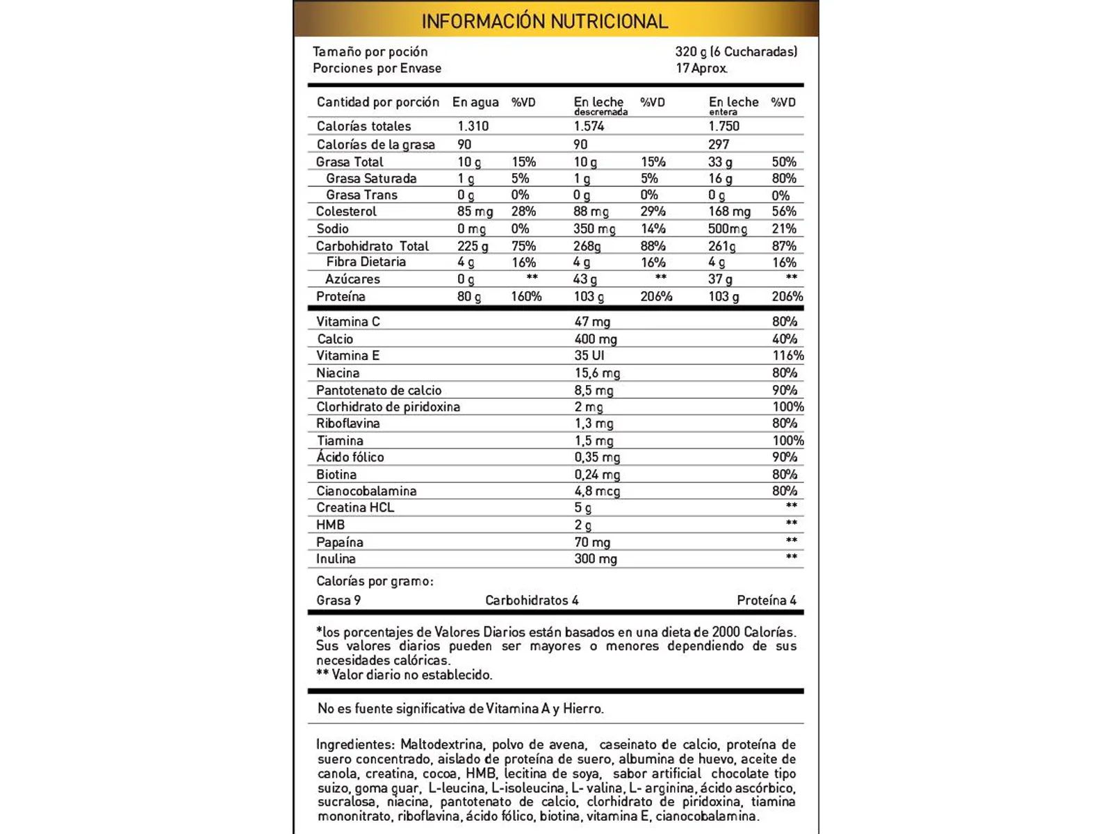 MEGA MASS GAINER 3LB,6LB,12LB / TNT  6