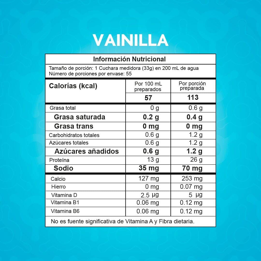BEST PROTEIN 2LB -4LB  PROSCIENCE  4