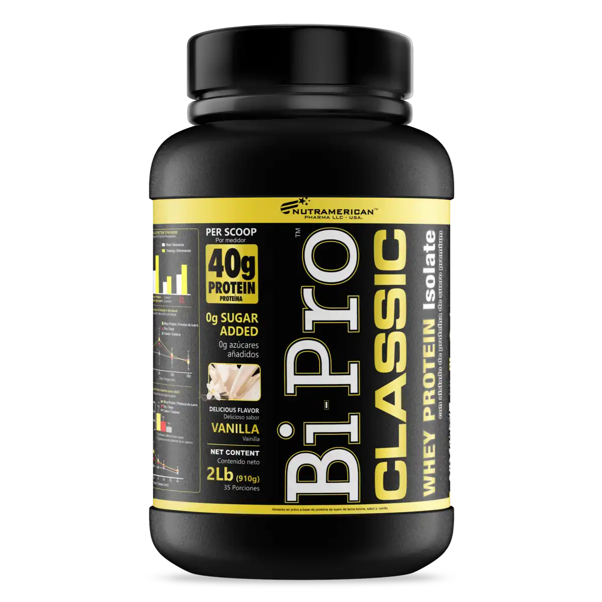 BIPRO CLASSIC 2LB - 3LB NUTRAMERICAN PHARMA 1