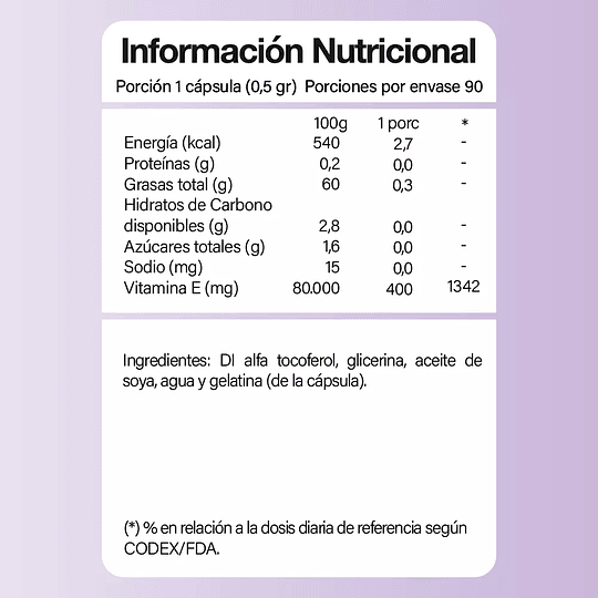 Vitamina E 90 cápsulas 400 UI