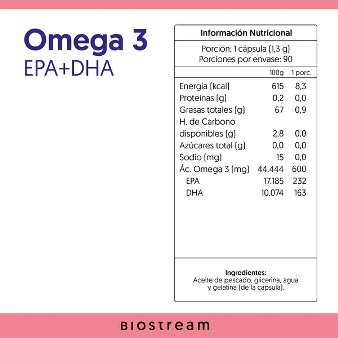 Omega 3 1000mg Epa + Dha 90 Cápsulas Blandas 2