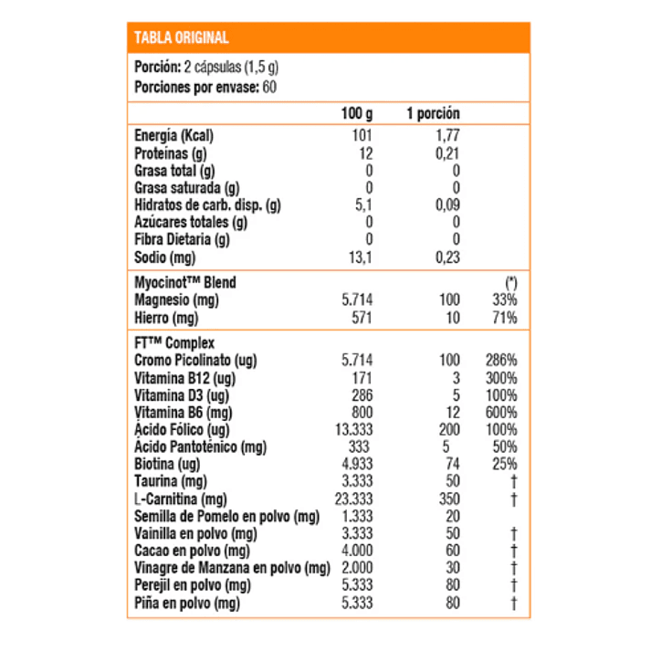 Thermo Fat SF (120 caps) 2