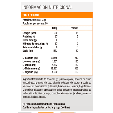 Amino 2222, Aminoácidos (160 Tabs) 2