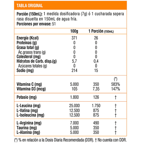 New Amino Recovery Plus 357gr Fruit Punch 2