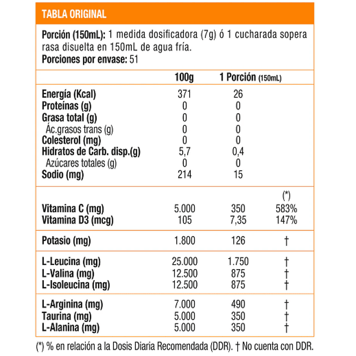 New Amino Recovery Plus 357gr Fruit Punch 2