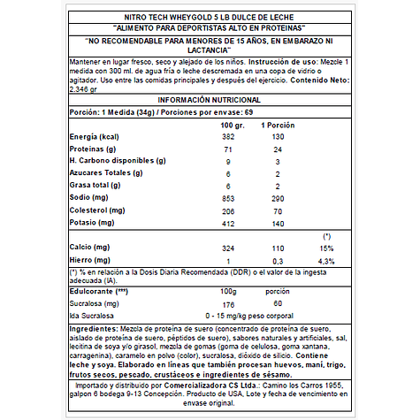💪 Nitro-Tech 100% Whey Gold 5 lb – Dulce de Leche 2