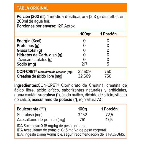 🧪 Cell-Tech™ Creactor 274 g | Creatina Muscletech 2