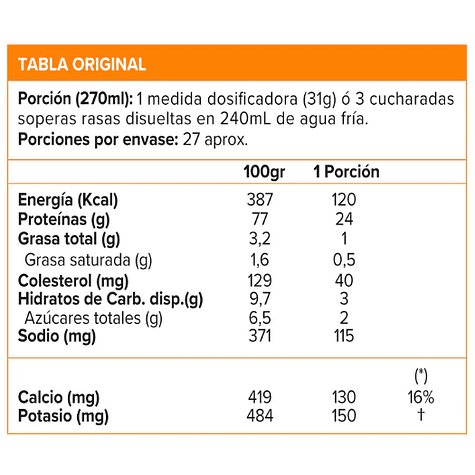  🍪Optimum Nutrition Gold Standard 100% Whey Protein 1.85 lb – Cookies 2