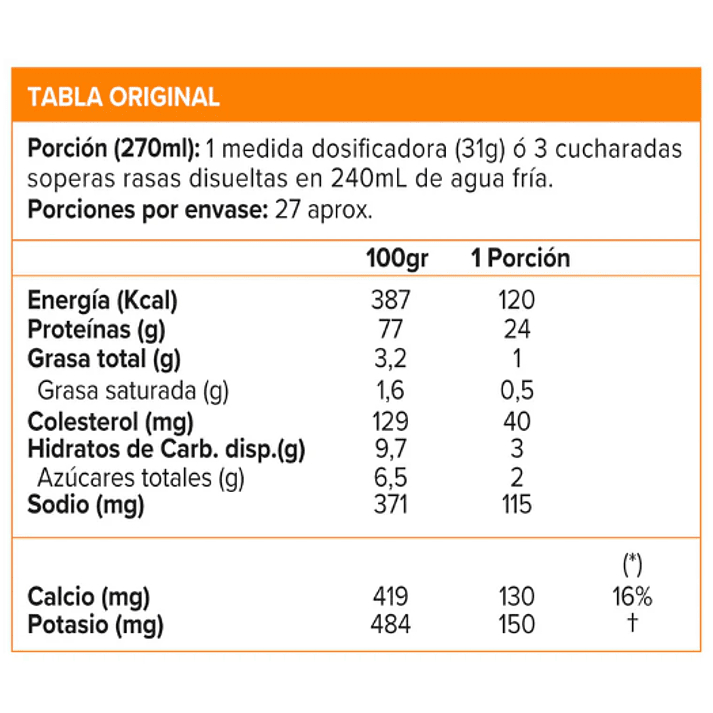  🍪Optimum Nutrition Gold Standard 100% Whey Protein 1.85 lb – Cookies 2