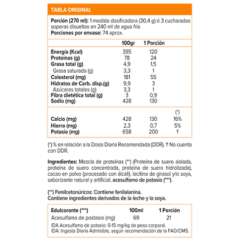 🥤 Optimum Nutrition Gold Standard 100% Whey Protein 5 lb 8