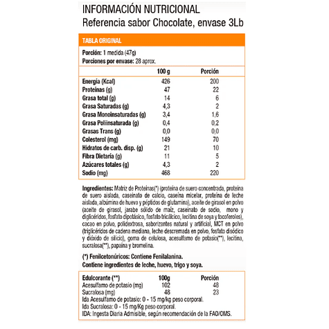 ⚙️ Syntha-6, Whey Protein Blend 5 lb | BSN 4