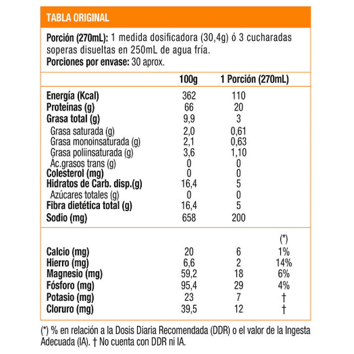 🌱 Vegan Matrix, Proteína Vegana 2 lb | Sportlab 3