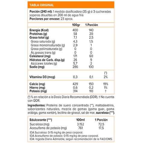 🌱 Grass-Fed 100% Whey Protein 1.8 lb | MuscleTech 3