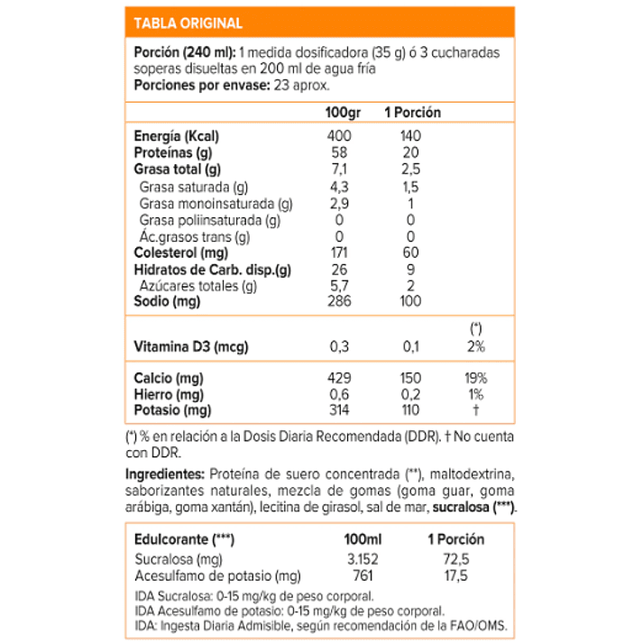 🌱 Grass-Fed 100% Whey Protein 1.8 lb | MuscleTech 3