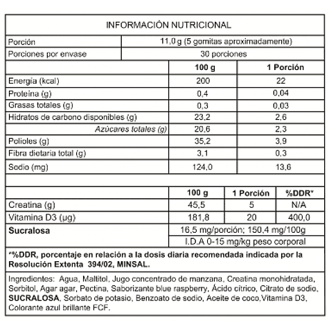 🧬 Creatina en Gomitas 150 Gummies | Foodtech 2