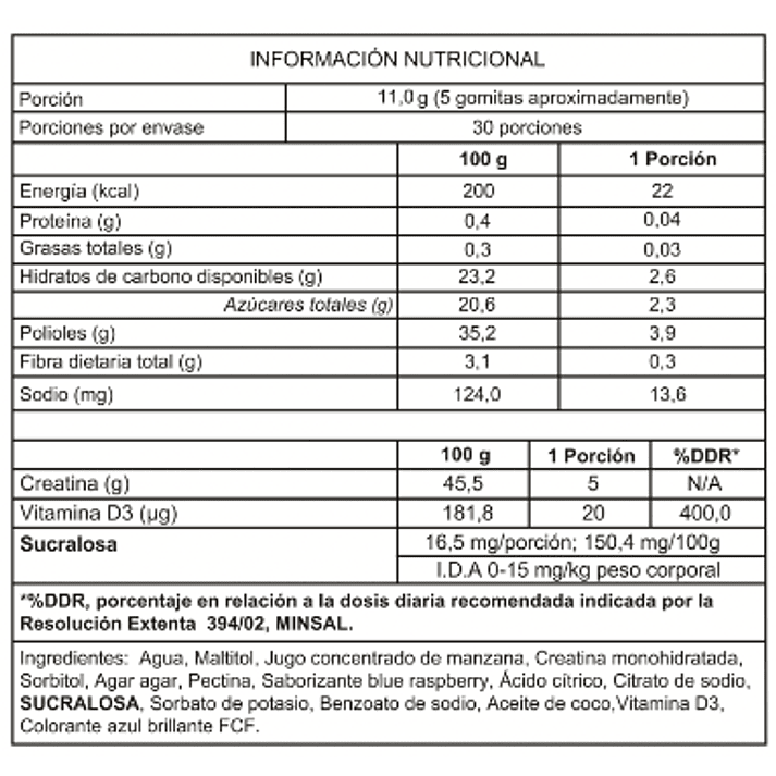 🧬 Creatina en Gomitas 150 Gummies | Foodtech 2