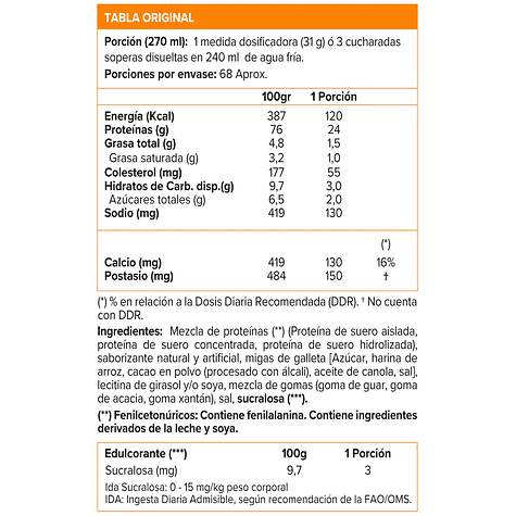 🥤 Optimum Nutrition Gold Standard 100% Whey Protein 5 lb 9