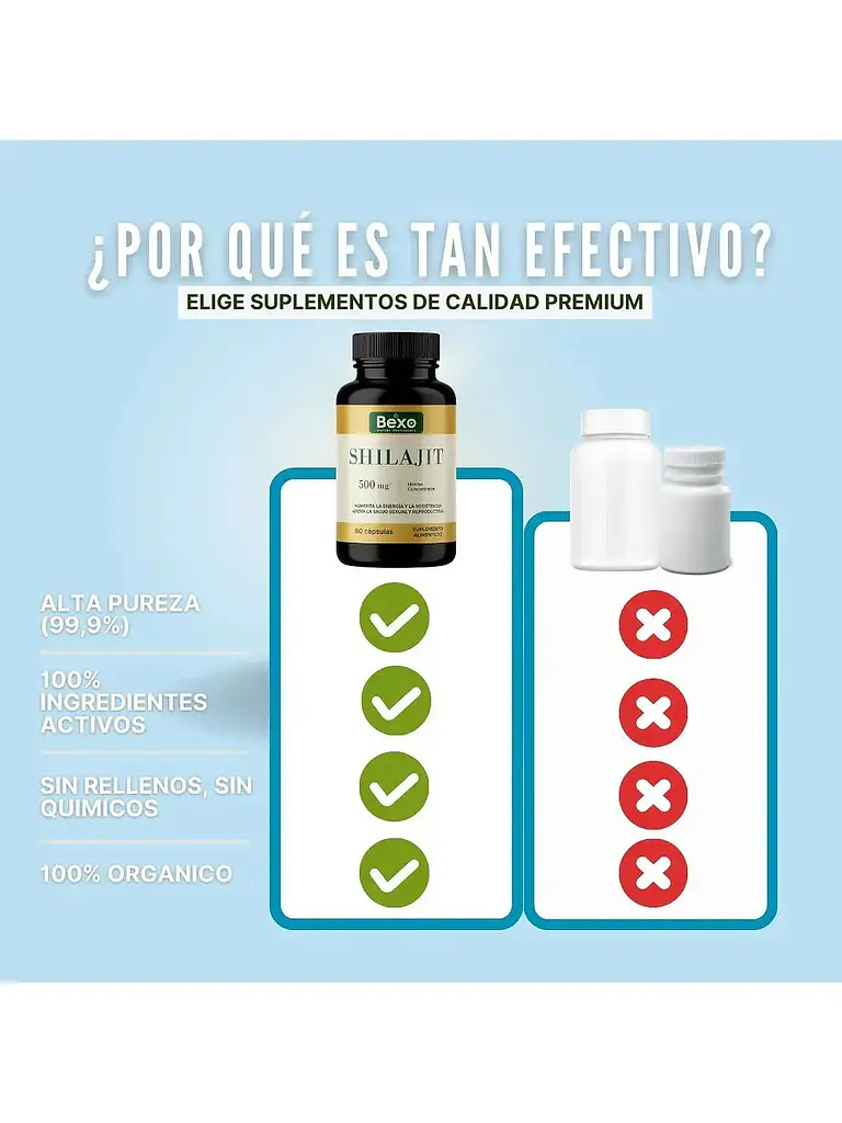 Shilajit 500mg 1 Frasco — 60 cápsulas 9