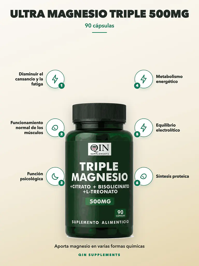 Ultra Magnesio Triple 500mg Qin Supplements — 90 cápsulas 2