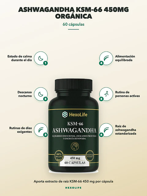 Ashwagandha KSM-66 450mg Orgánica HexoLife — 60 cápsulas