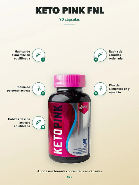 Keto Pink FNL — 90 cápsulas