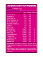 Keto Pink FNL — 90 cápsulas - Miniatura 4