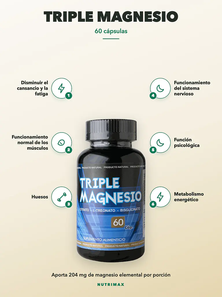 Triple Magnesio — citrato, treonato y bisglicinato — 60 cápsulas 2