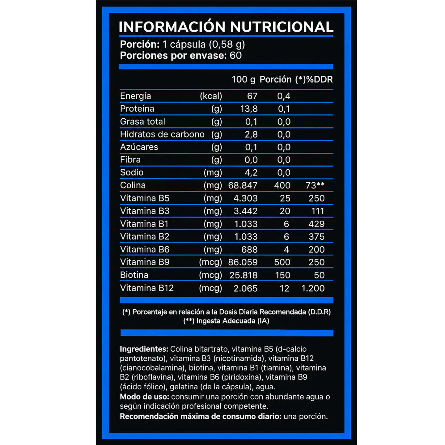 B-Complex – Essential B Vitamins 3