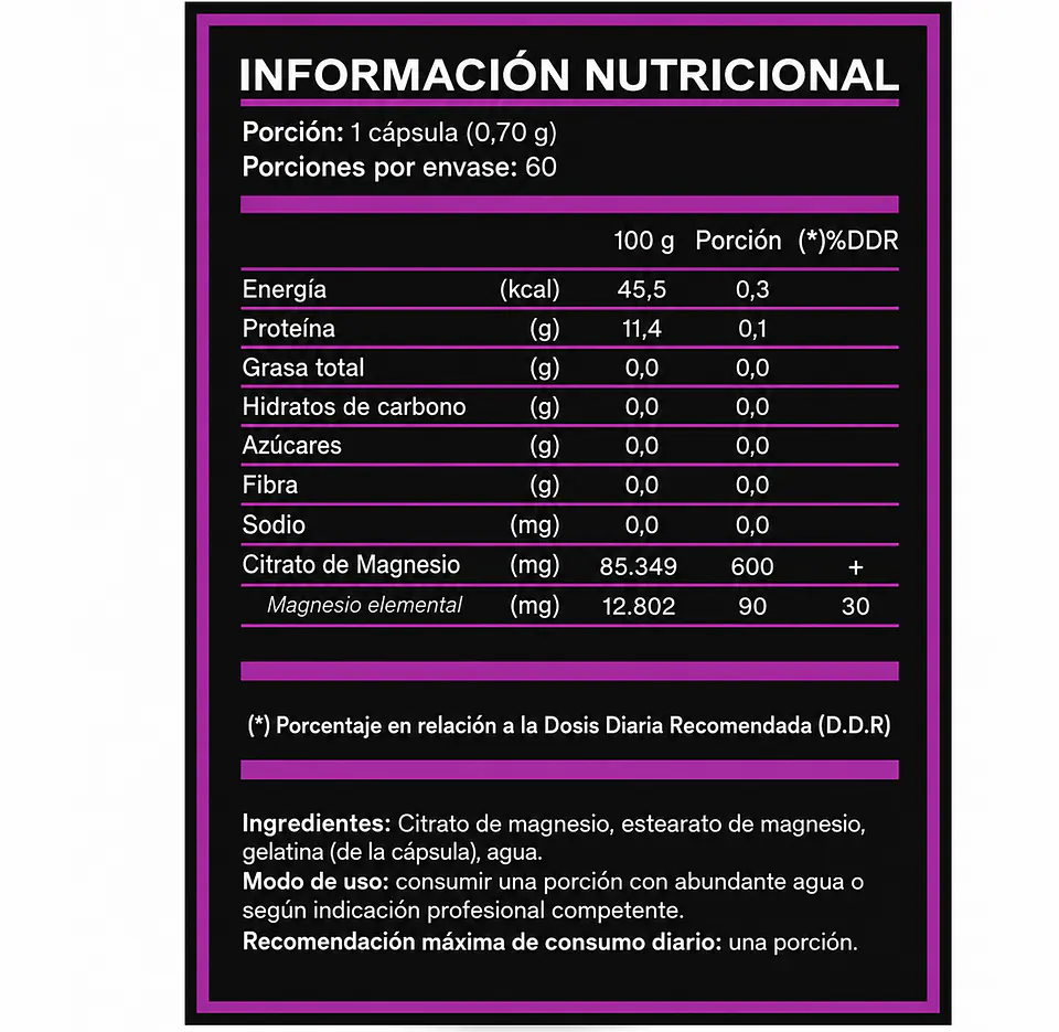 Citrato de Magnesio – Total Essential 2
