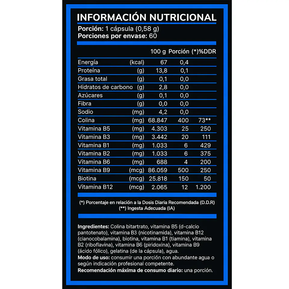 Pack x2-B-Complex – Essential B Vitamins. 3