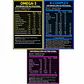 Pack Omega 3 + Magnesio Citrato + B Complex Nutriplex - Miniatura 2