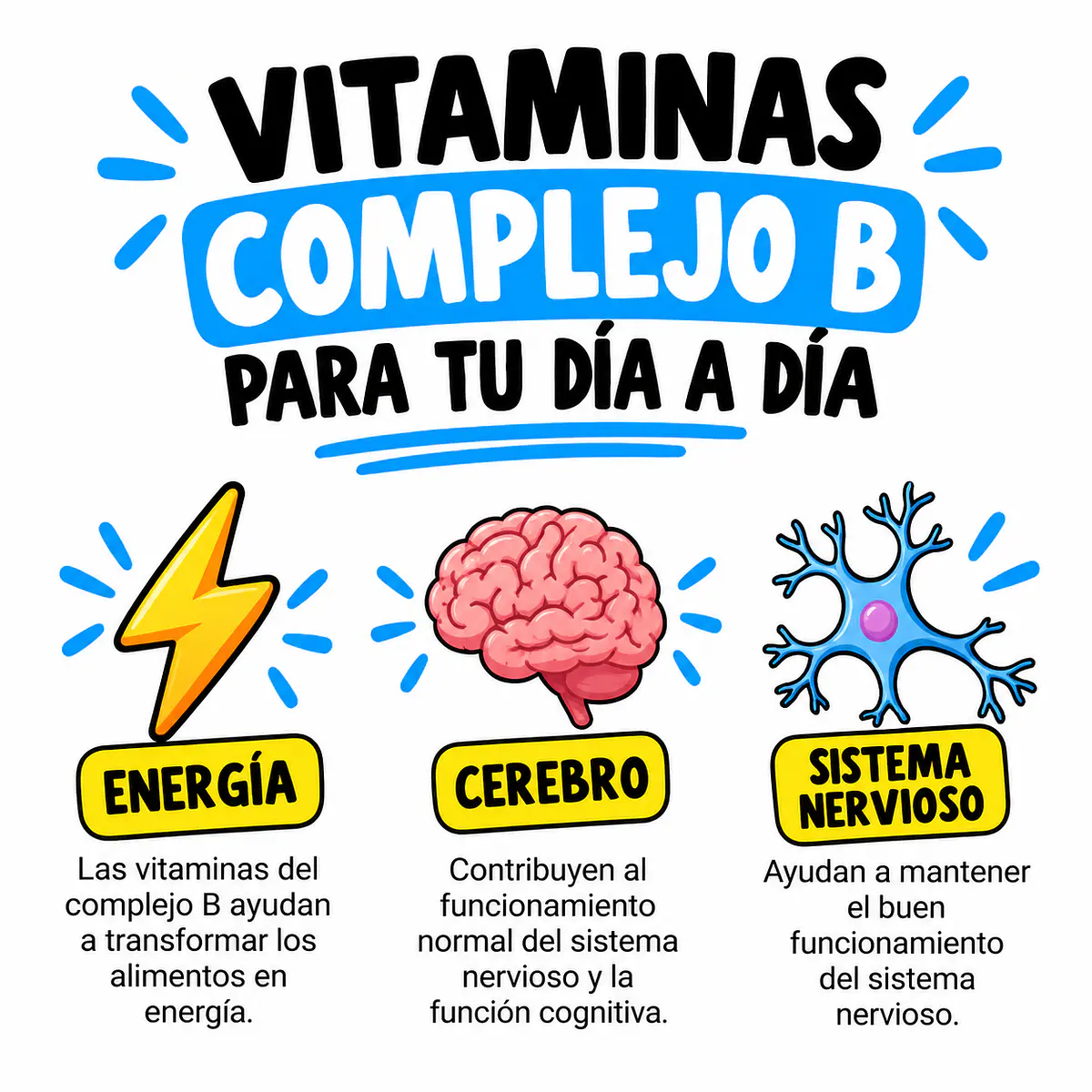 Nutriplex | Suplementos Alimenticios