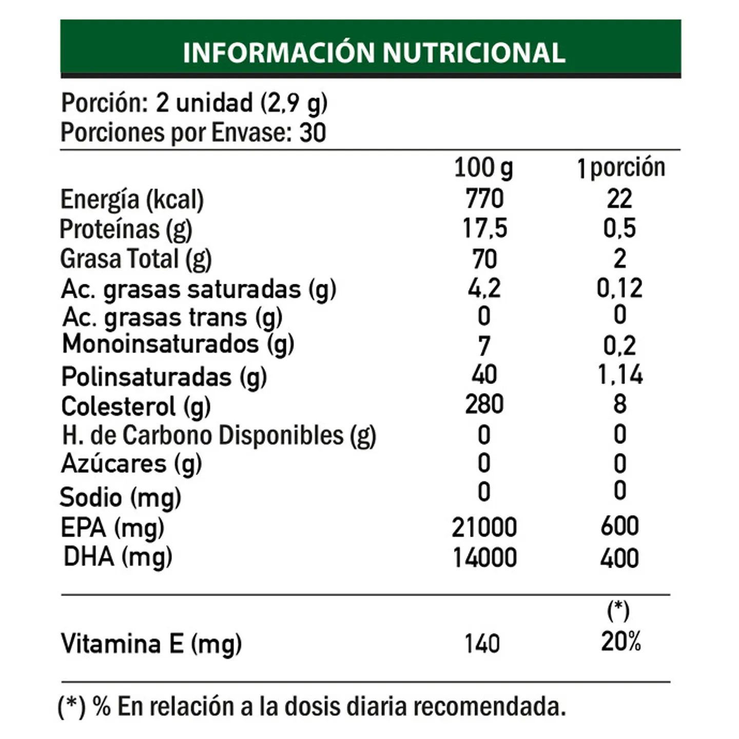 Omega 3 Super EPA x 60 cápsulas blandas - FDC 4
