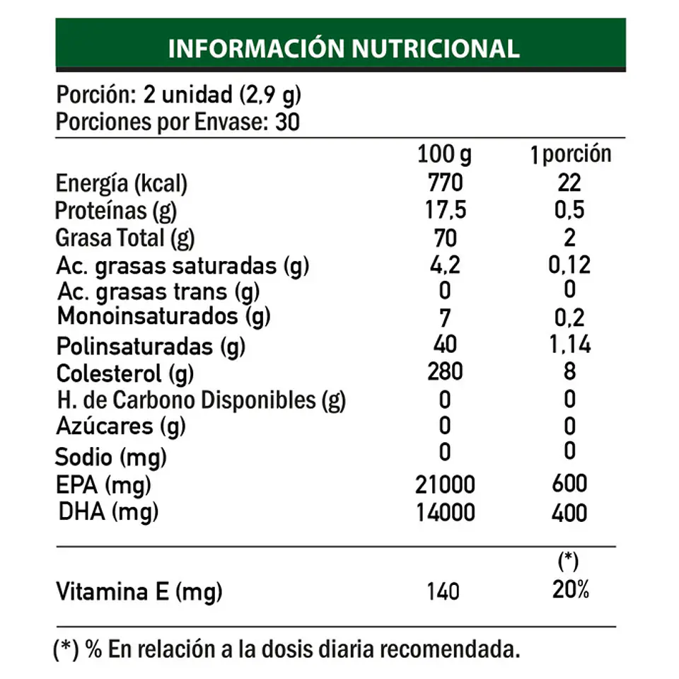 Omega 3 Super EPA x 60 cápsulas blandas - FDC 4