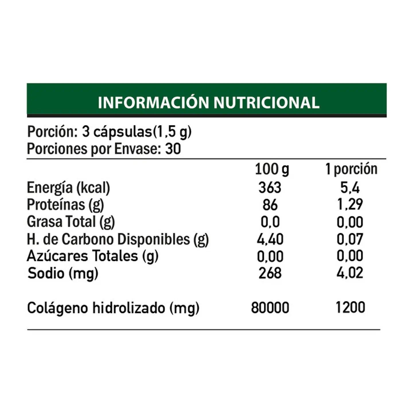 Colágeno Hidrolizado Genacol Pack x3 4