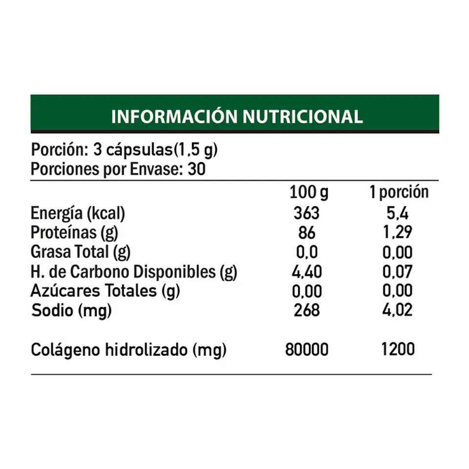 Colágeno Hidrolizado Genacol Pack x3 4