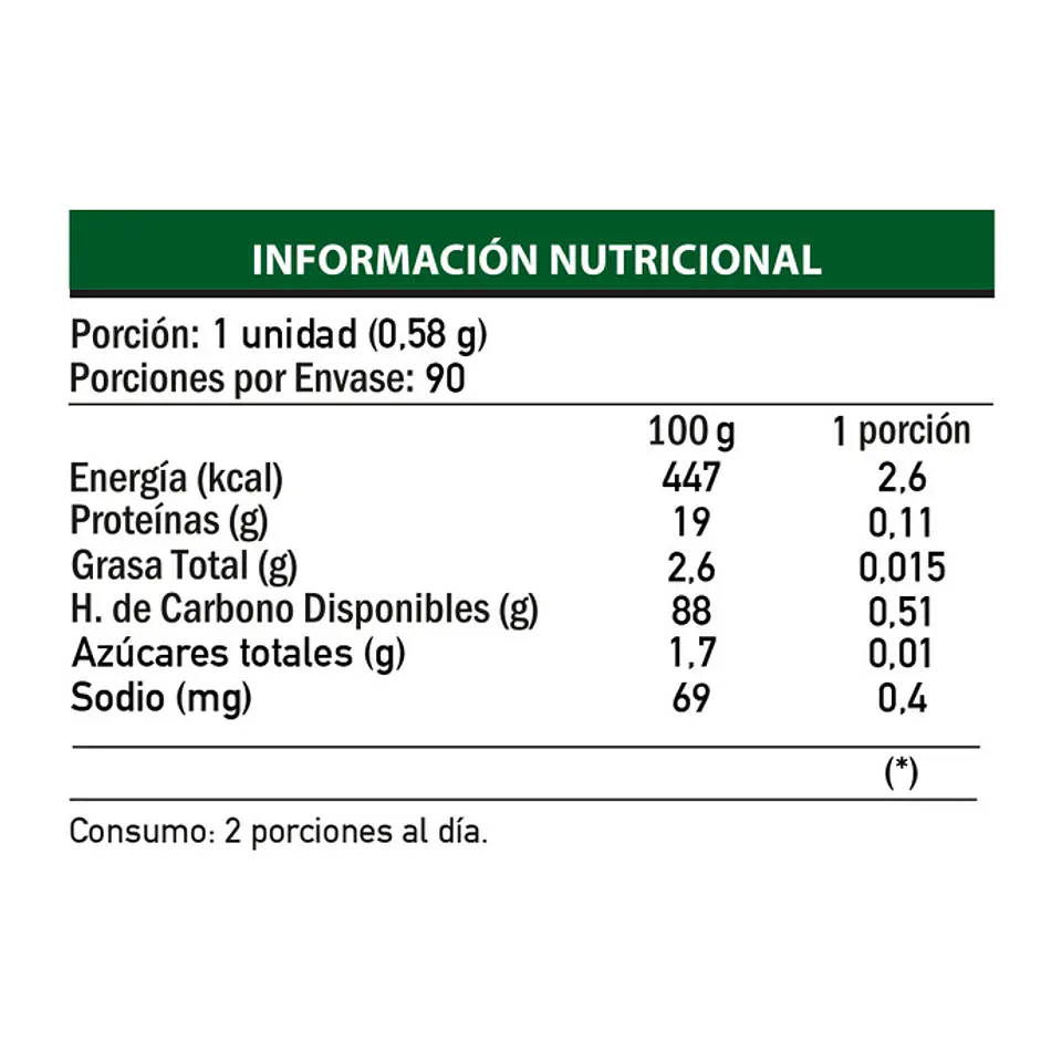 Probiótico Lactophit Gold Care 90 Cápsulas 5