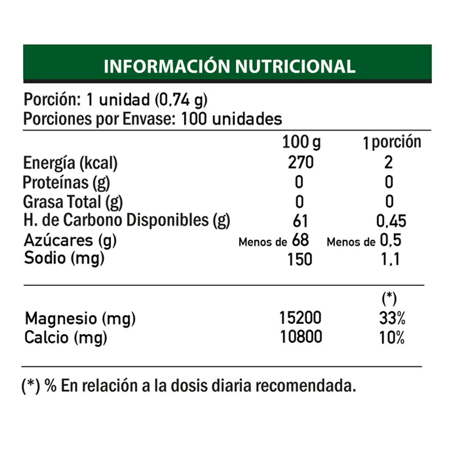 Magnesio Quelado 500 mg 100 Comprimidos 3