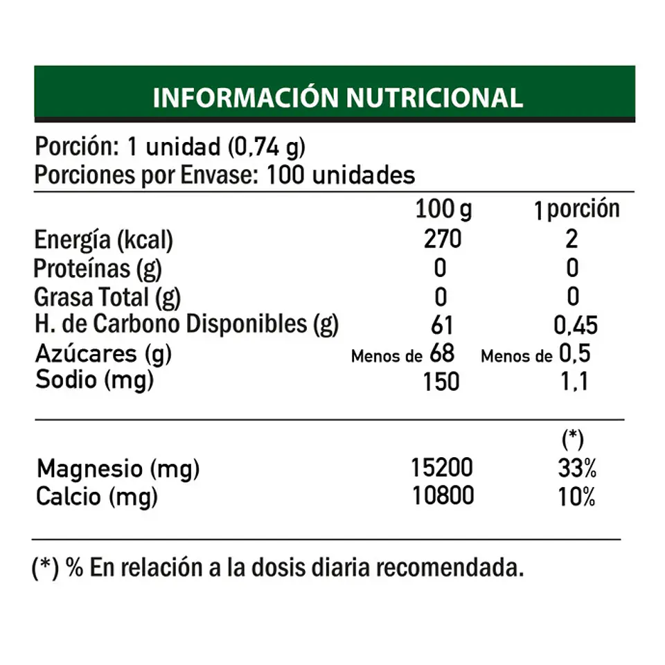 Magnesio Quelado 500 mg 100 Comprimidos 3