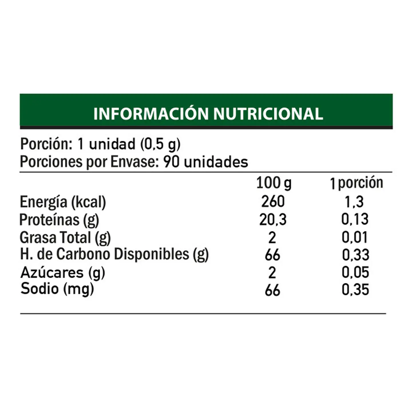 Probiótico LactoPhit 90 Cápsulas 2