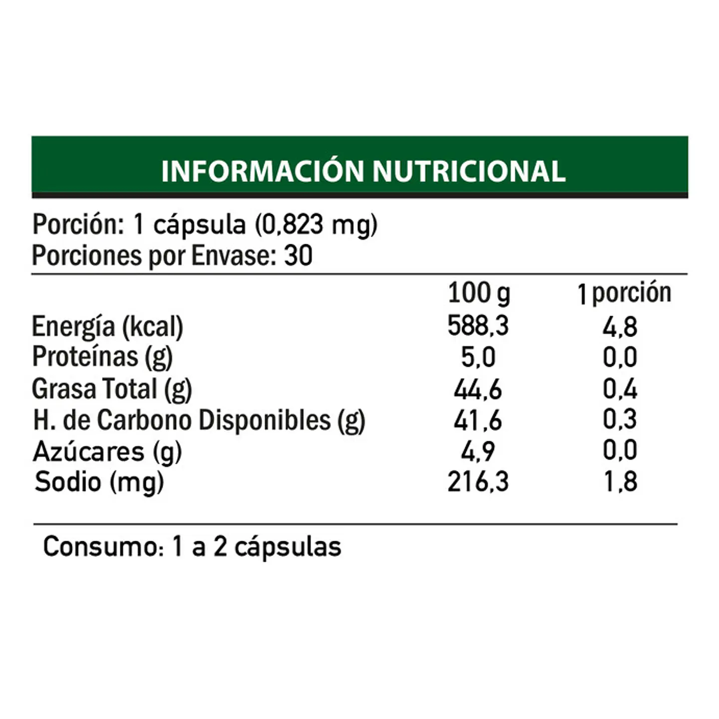 Extracto Ginseng Rojo Koreano 210 mg x 30 cápsulas blandas 2