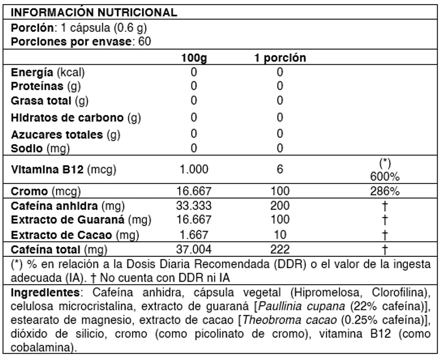 Lipo 6 Black Ultra Concentrate 60 Cápsulas 2