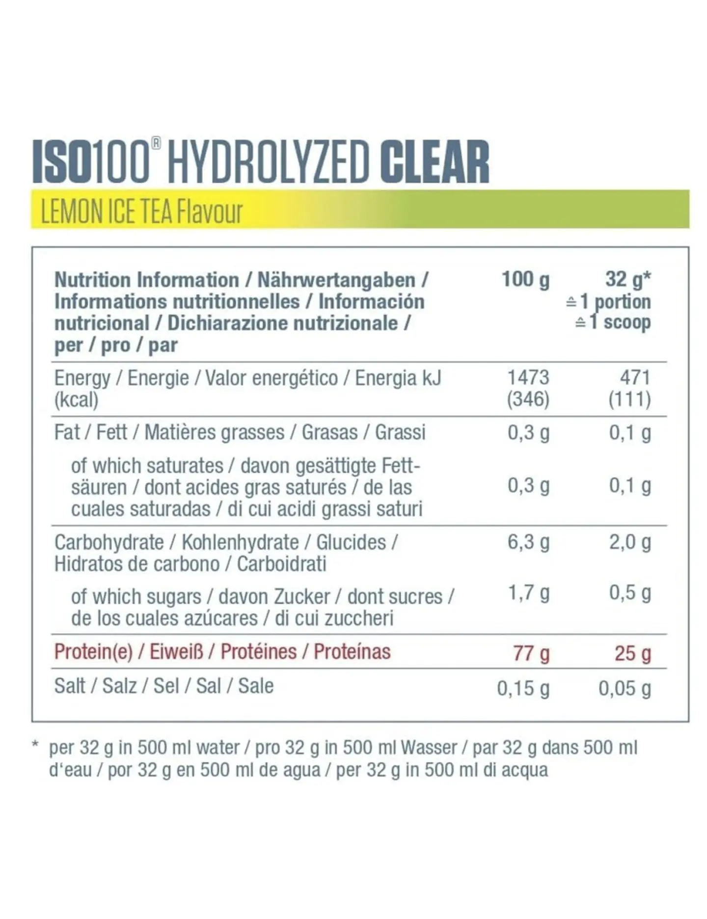 Iso 100 Clear Dymatize 3